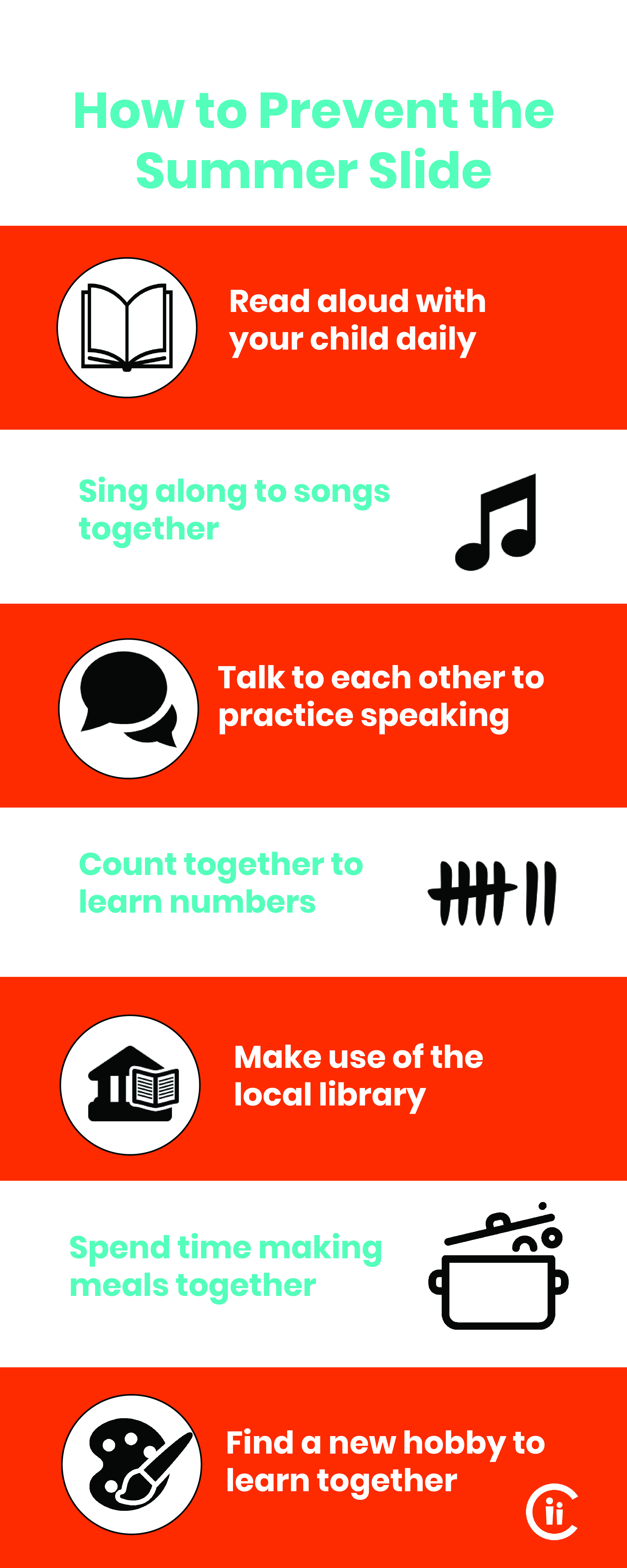 Children's Institute works with families to prevent the summer slide from happening.